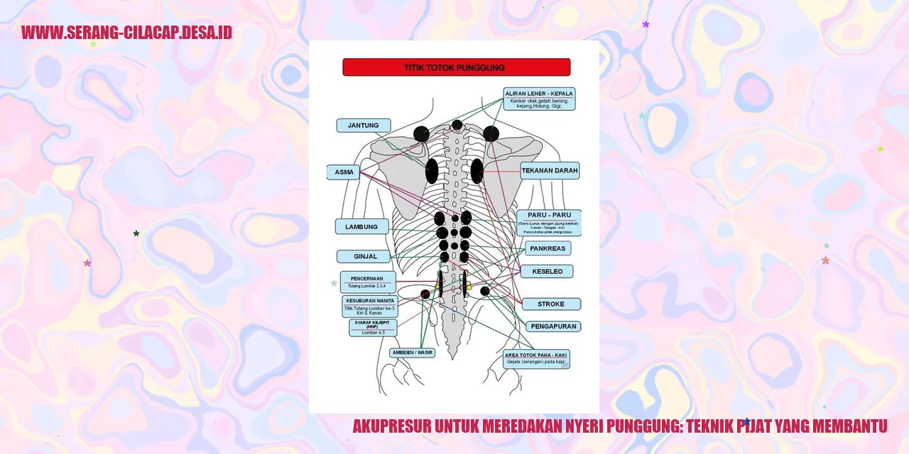 Akupresur untuk Meredakan Nyeri Punggung