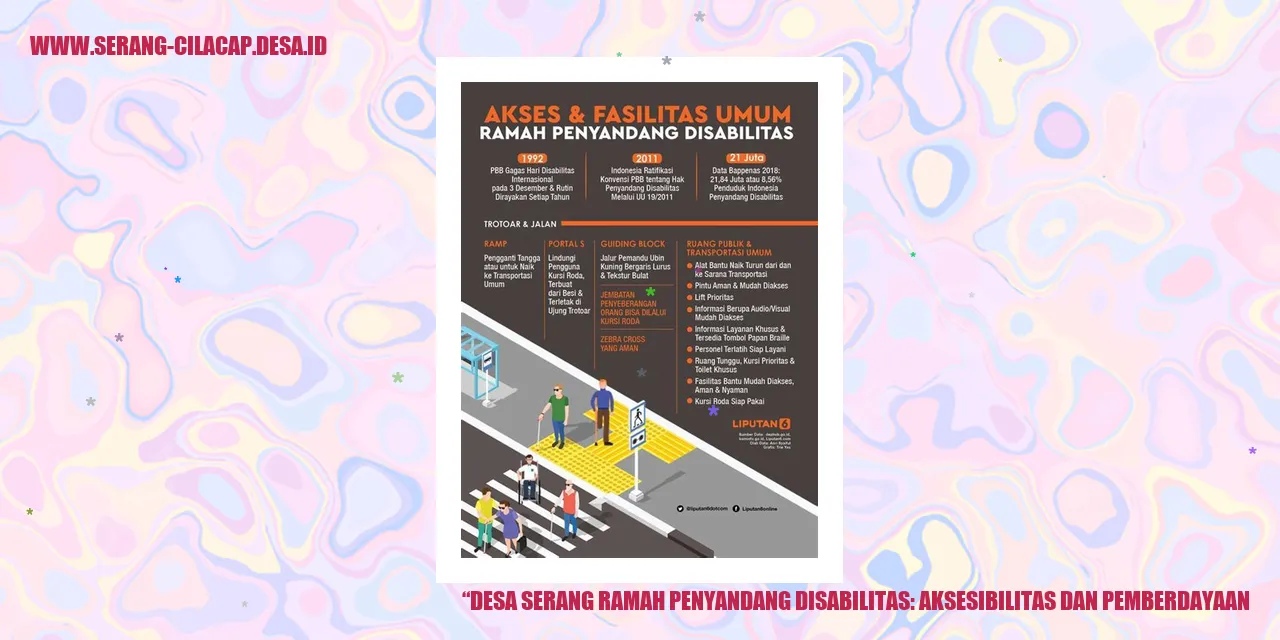 Desa Serang Ramah Penyandang Disabilitas