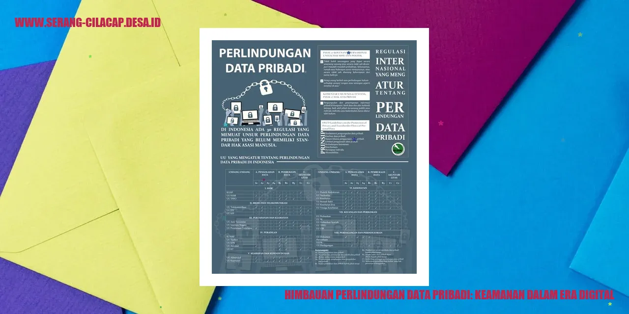 Himbauan Perlindungan Data Pribadi: Keamanan dalam Era Digital