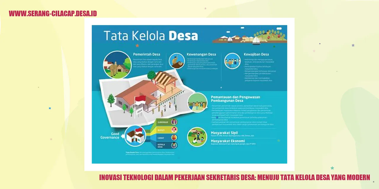 Inovasi Teknologi dalam Pekerjaan Sekretaris Desa: Menuju Tata Kelola Desa yang Modern