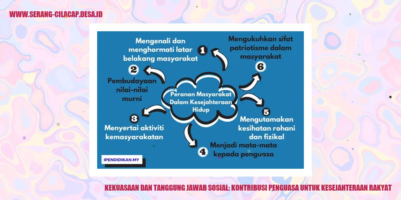 Kekuasaan dan Tanggung Jawab Sosial: Kontribusi Penguasa untuk Kesejahteraan Rakyat