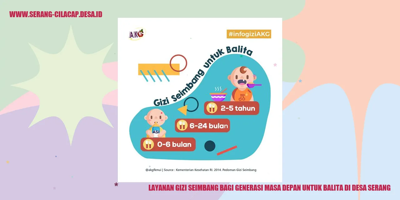 Layanan Gizi Seimbang bagi Generasi Masa Depan untuk Balita di Desa Serang