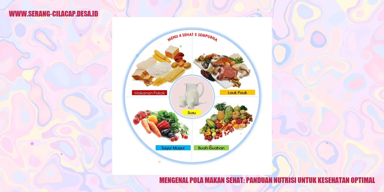 Pola Makan Sehat