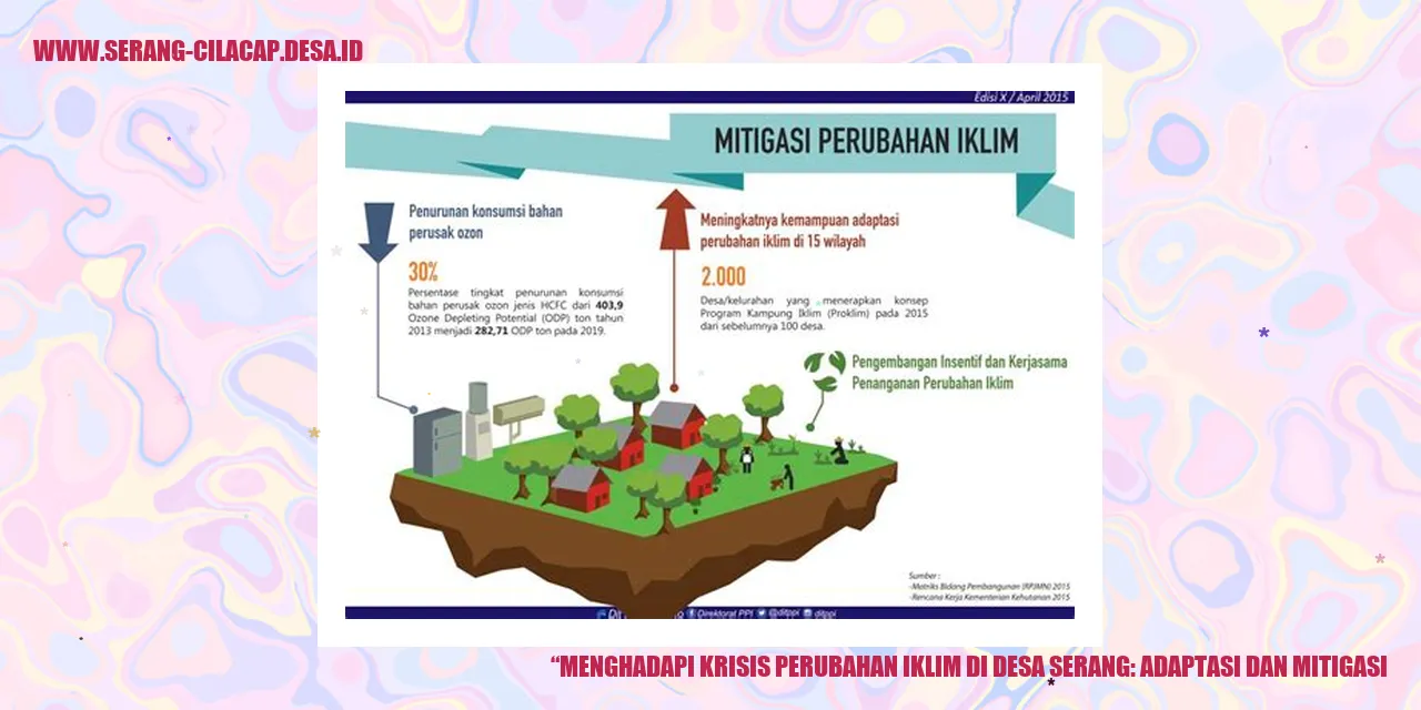 Desa Serang