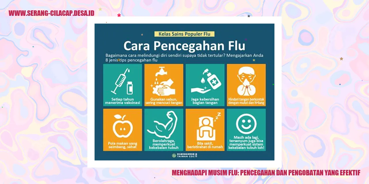 Musim Flu