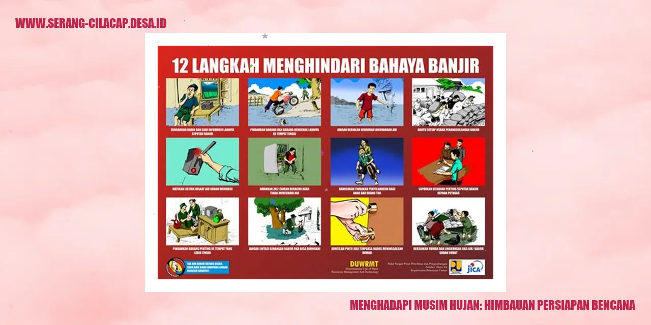 Perbaikan Saluran Drainase