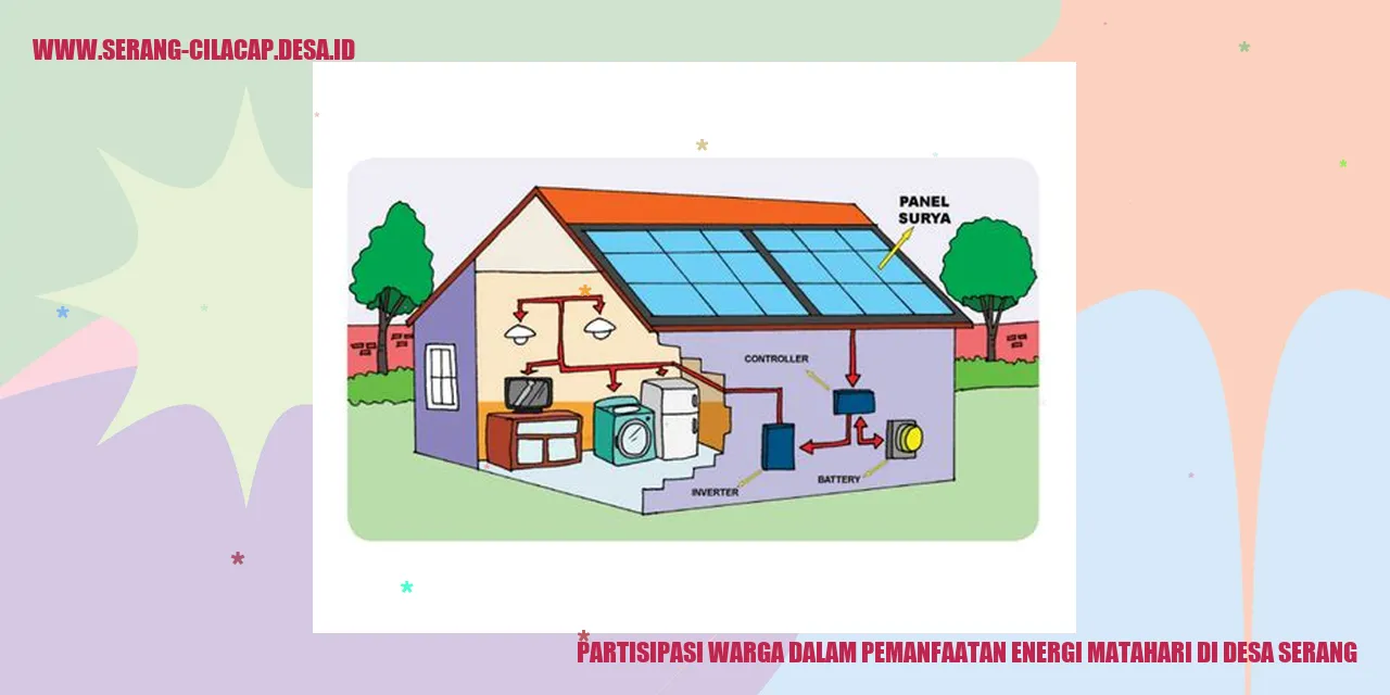 Partisipasi Warga dalam Pemanfaatan Energi Matahari di Desa Serang