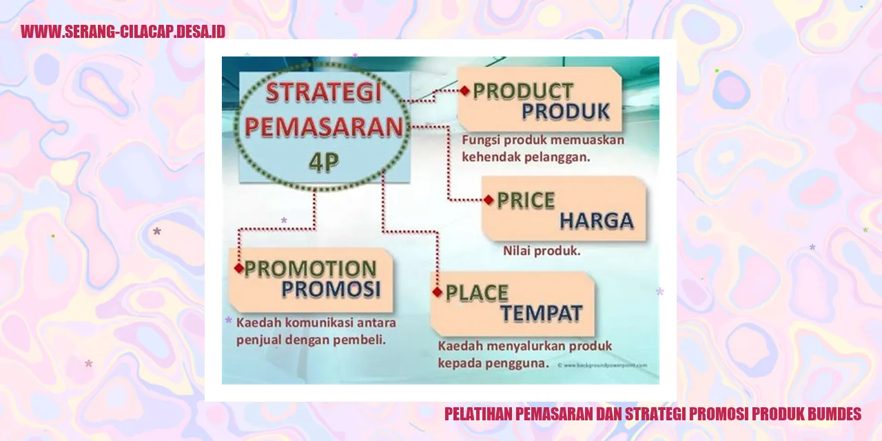 Gambar Pelatihan Pemasaran dan Strategi Promosi Produk BUMDes