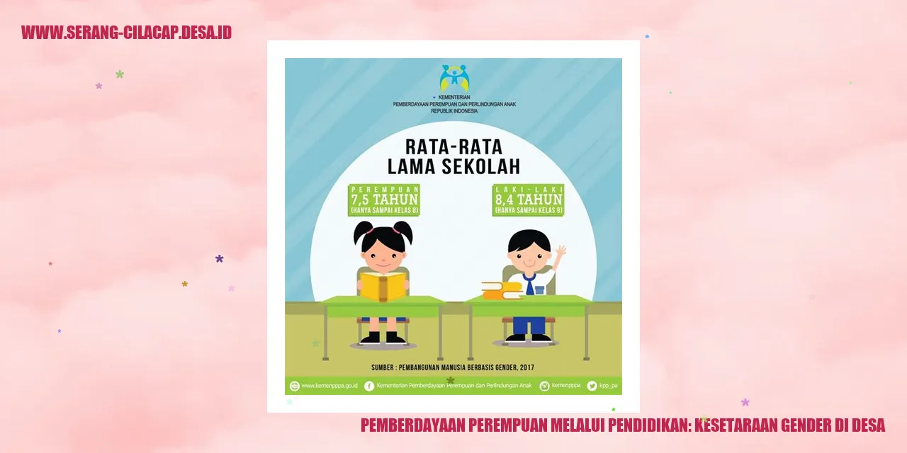 Pendidikan Gratis