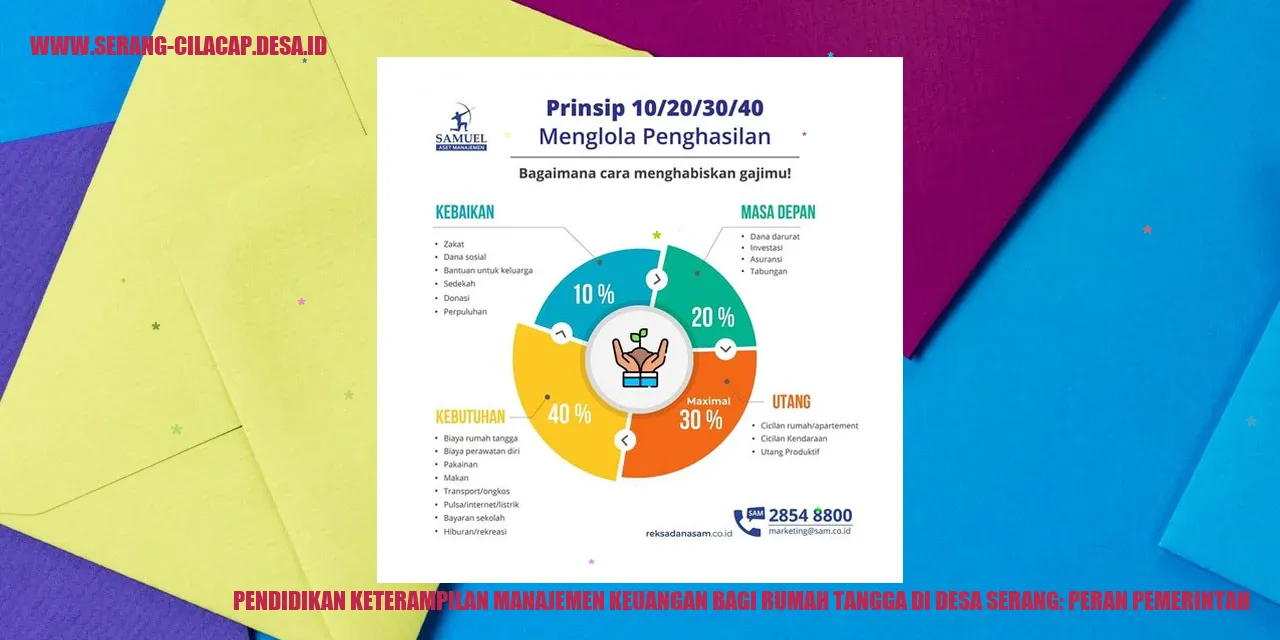 Pendidikan Keterampilan Manajemen Keuangan bagi Rumah Tangga di Desa Serang: Peran Pemerintah