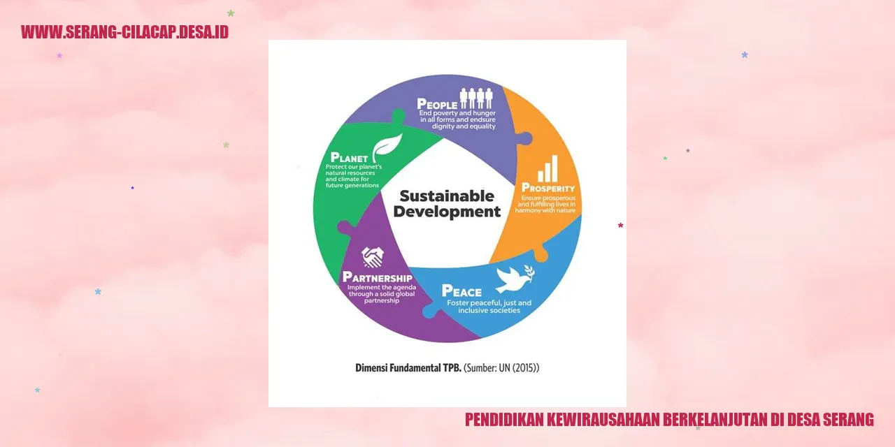 Pendidikan Kewirausahaan Berkelanjutan di Desa Serang