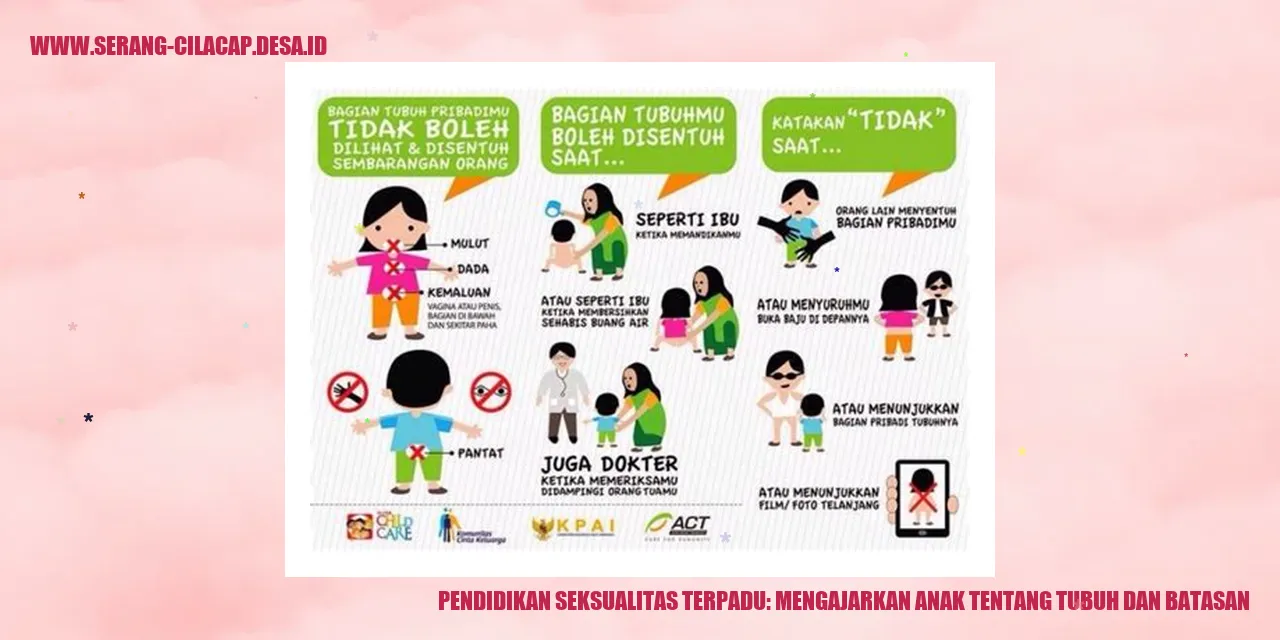 Pendidikan Seksualitas Terpadu: Mengajarkan Anak tentang Tubuh dan Batasan