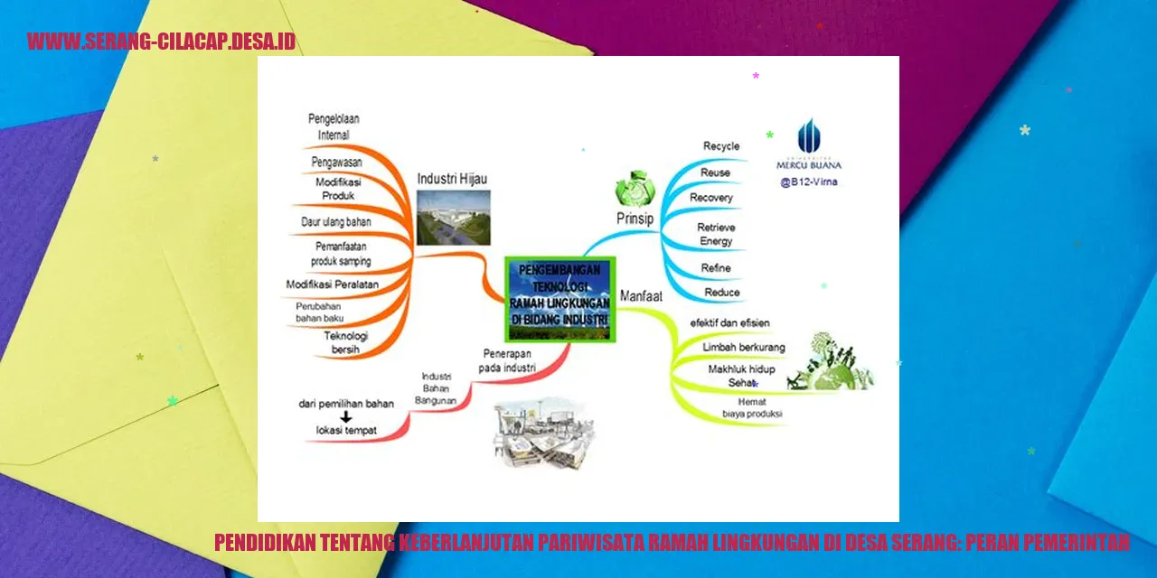 Pendidikan tentang Keberlanjutan Pariwisata Ramah Lingkungan di Desa Serang: Peran Pemerintah