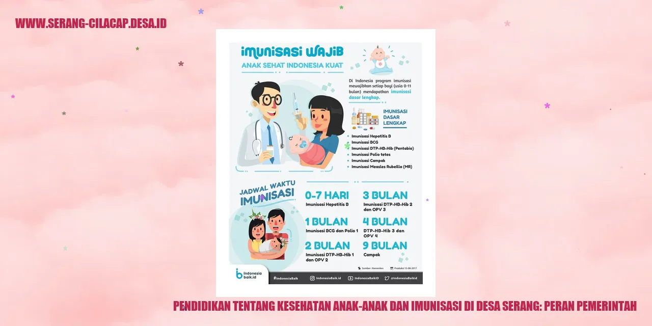 Pendidikan tentang Kesehatan Anak-anak dan Imunisasi di Desa Serang: Peran Pemerintah