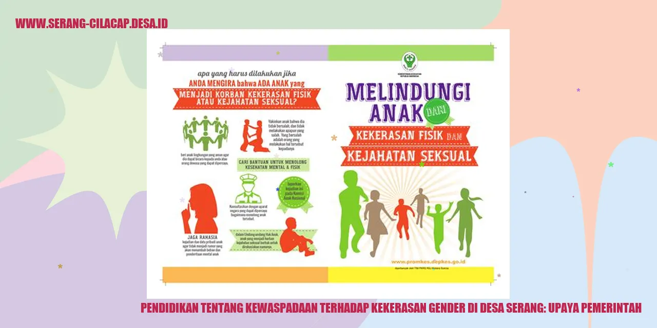Kekerasan Gender