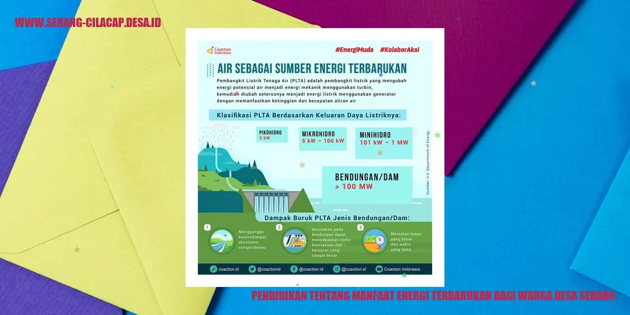 Energi Terbarukan di Desa Serang