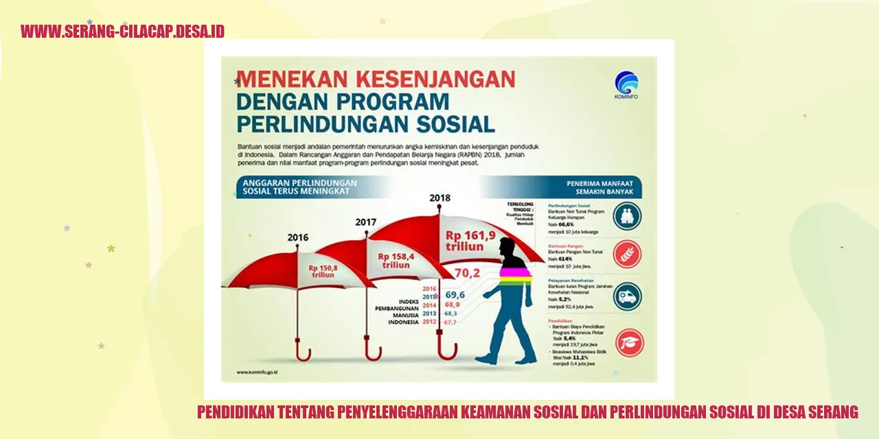 Pendidikan tentang Penyelenggaraan Keamanan Sosial dan Perlindungan Sosial di Desa Serang