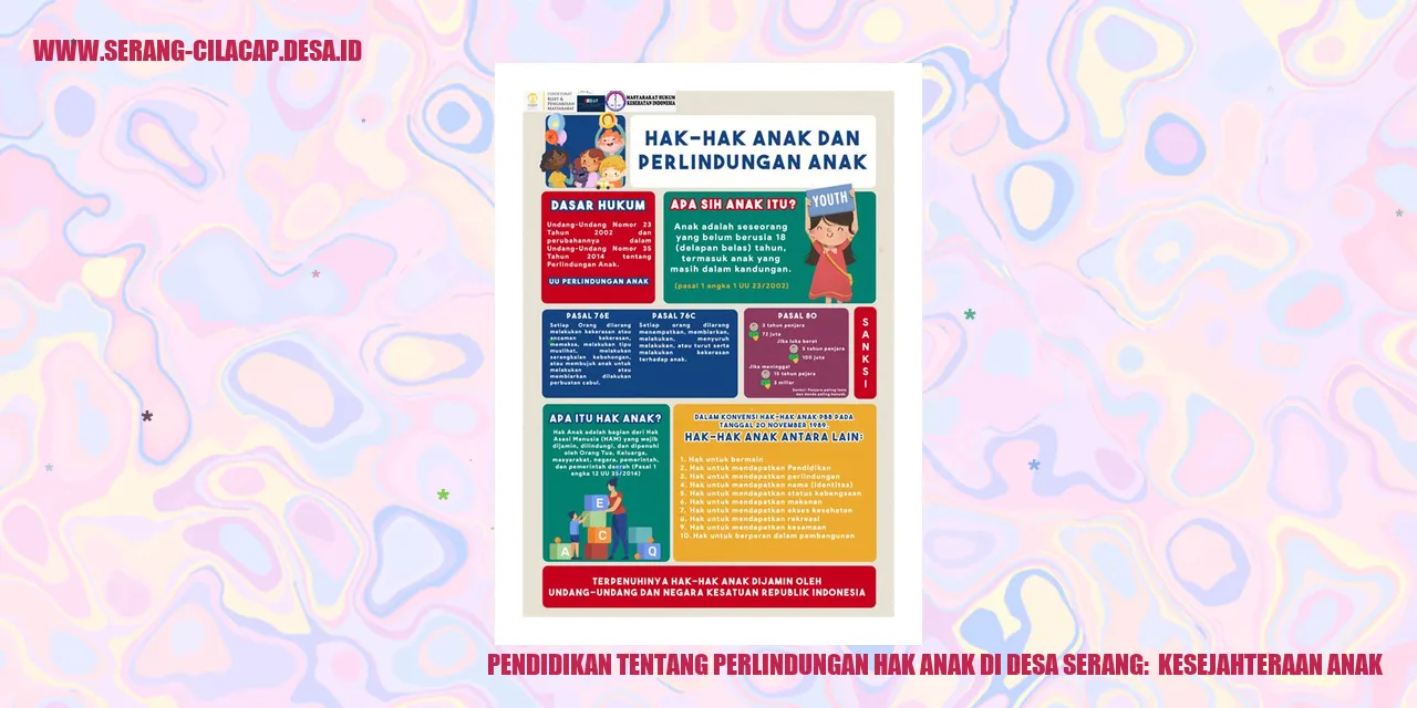 Pendidikan tentang Perlindungan Hak Anak di Desa Serang:  Kesejahteraan Anak