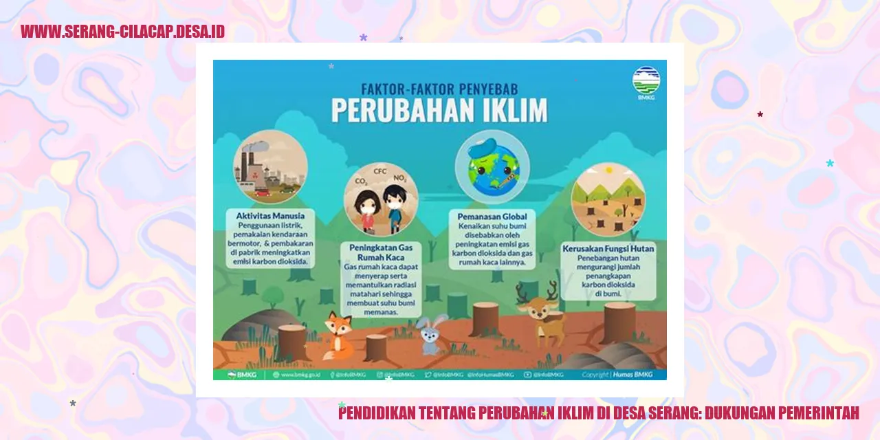 Pendidikan tentang Perubahan Iklim di Desa Serang: Dukungan Pemerintah