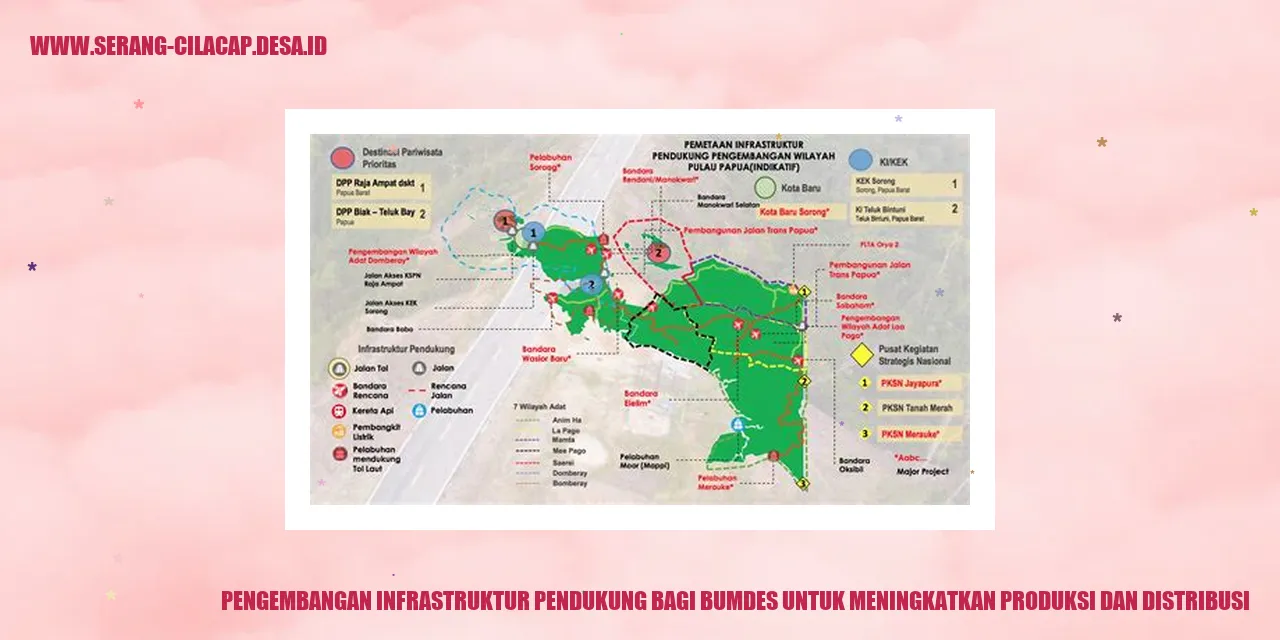 Pengembangan Infrastruktur Pendukung bagi BUMDes untuk Meningkatkan Produksi dan Distribusi