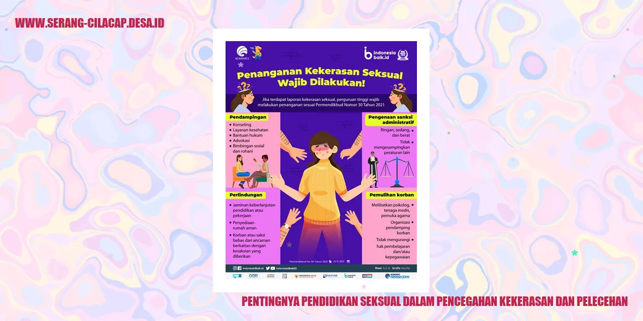 Pentingnya Pendidikan Seksual dalam Pencegahan Kekerasan dan Pelecehan
