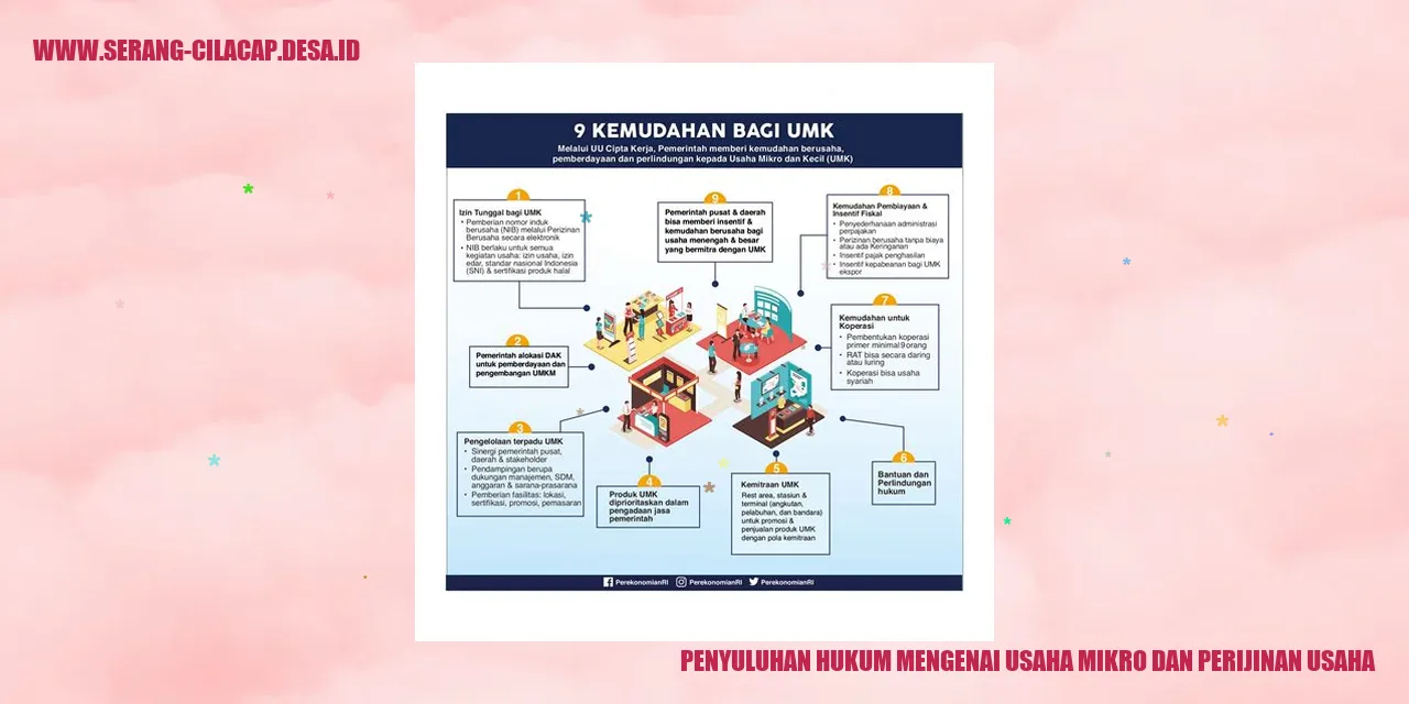 Penyuluhan Hukum mengenai Usaha Mikro dan Perijinan Usaha