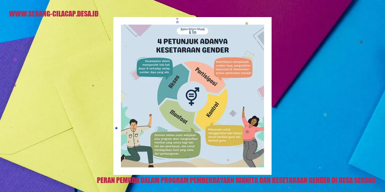 Peran Pemuda dalam Program Pemberdayaan Wanita dan Kesetaraan Gender di Desa Serang