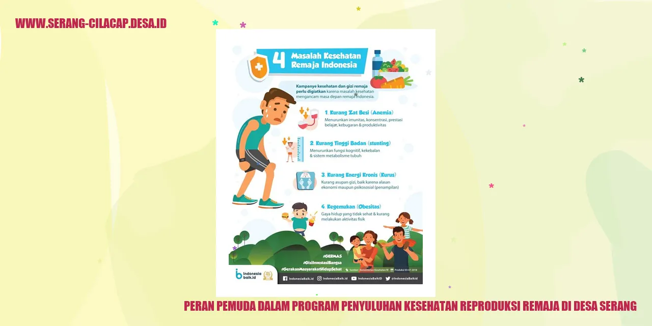 Gambar Program Penyuluhan