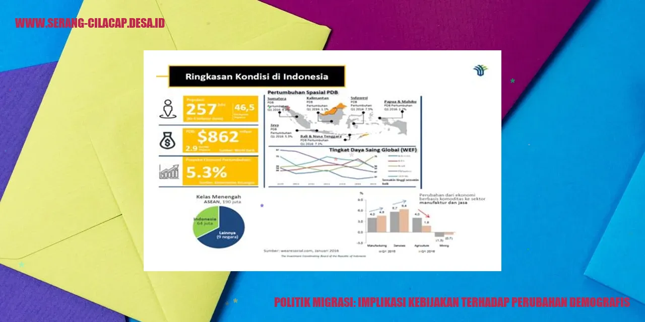 Politik Migrasi: Implikasi Kebijakan terhadap Perubahan Demografis