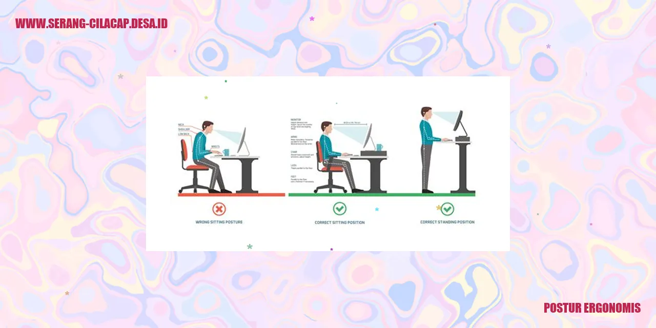 Gambar Postur Ergonomis