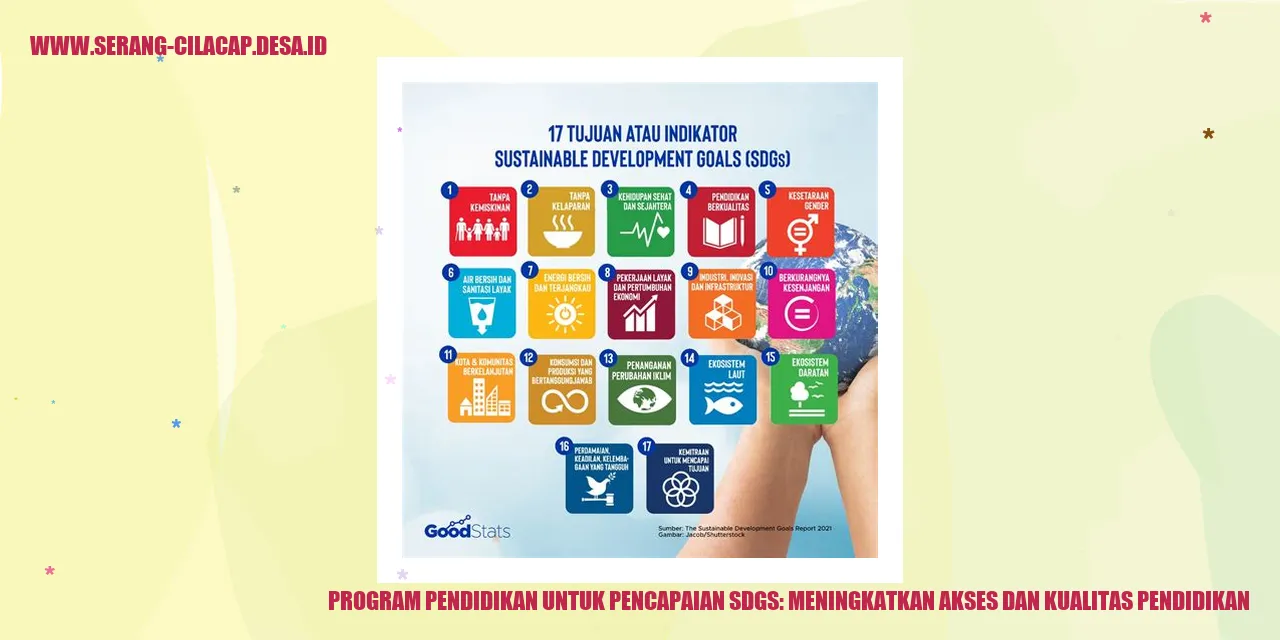 Program Pendidikan untuk Pencapaian SDGs: Meningkatkan Akses dan Kualitas Pendidikan