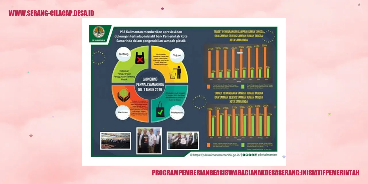 Program Pemberian Beasiswa bagi Anak Desa Serang: Inisiatif Pemerintah
