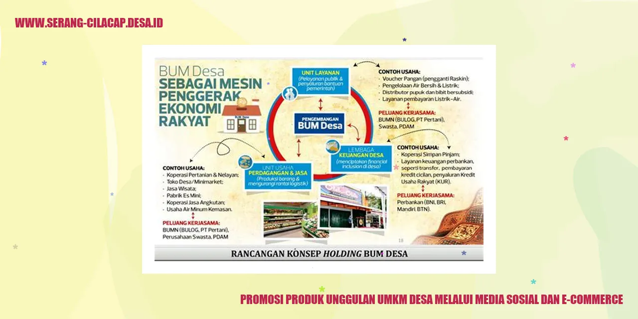 Promosi Produk Unggulan UMKM Desa melalui Media Sosial dan E-commerce