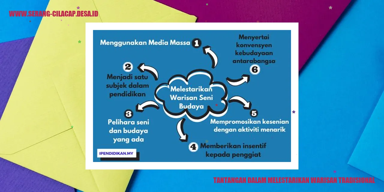 Tantangan dalam Melestarikan Warisan Tradisional